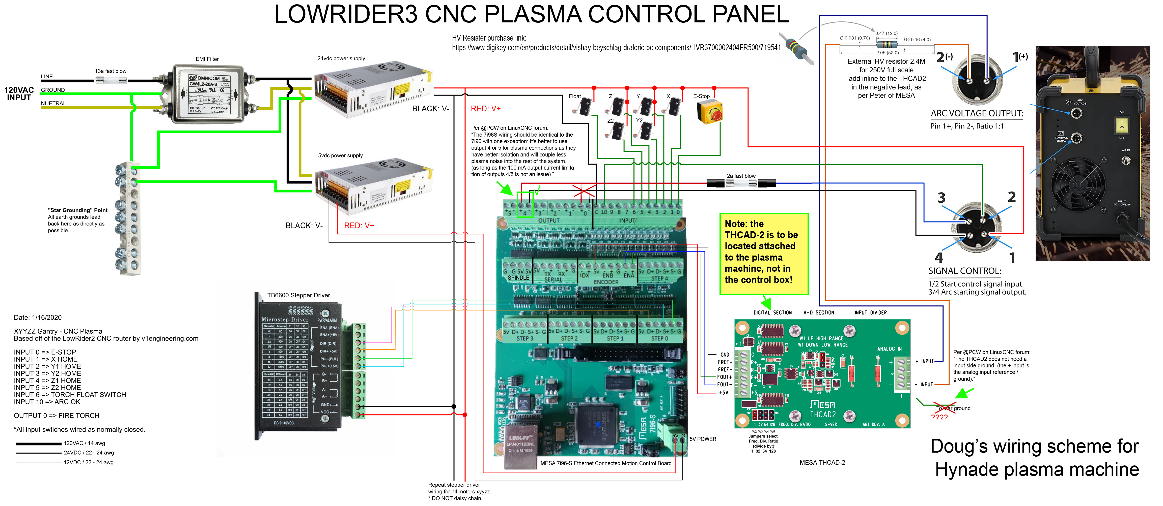 Doug-Joseph’s-(design8studio)-CNC-Plasma-Wiring-Diagram-updated-2023-01 ...